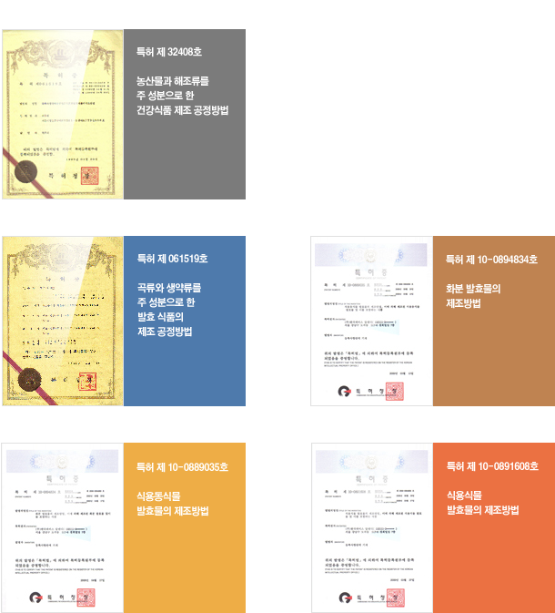 제품특허