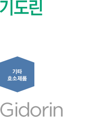 기도린