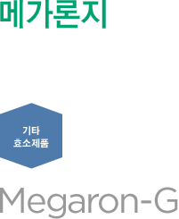 메가론지
